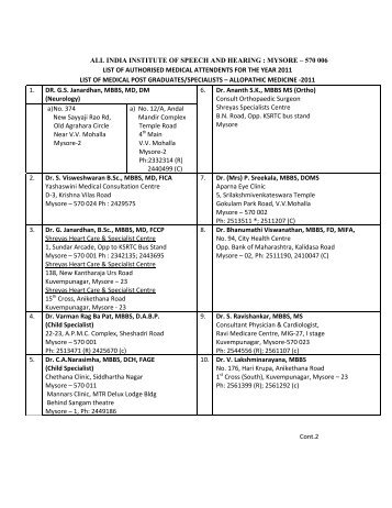 mysore â 570 006 list of authorised medical attendents for the year ...