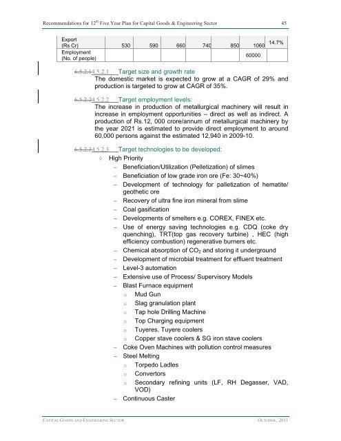 Department of Heavy Industry Ministry of Heavy Industries & Public ...