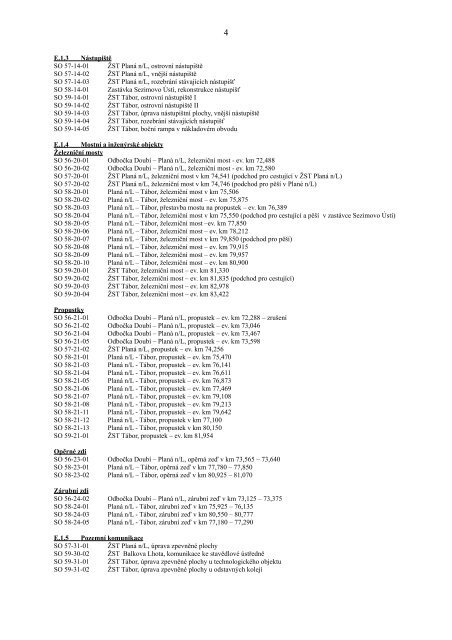 CelÃ© rozhodnutÃ­ ve formÃ¡tu pdf. - DrÃ¡Å¾nÃ­ ÃºÅad