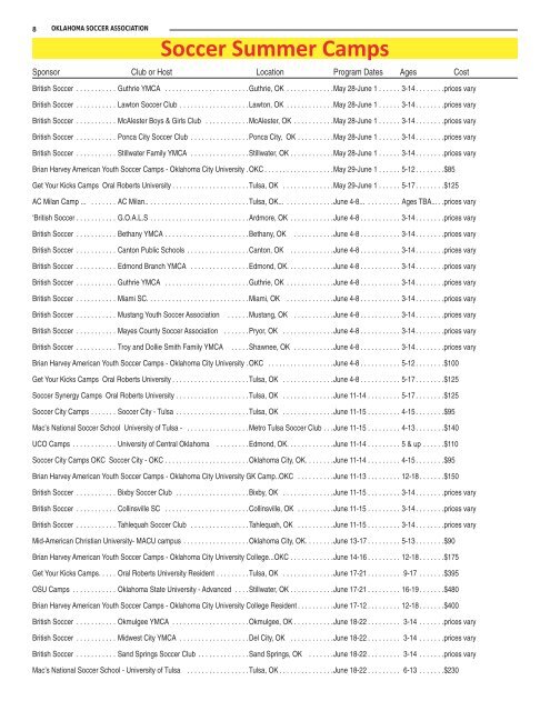 Smoke Signals May/June - Oklahoma Soccer Association