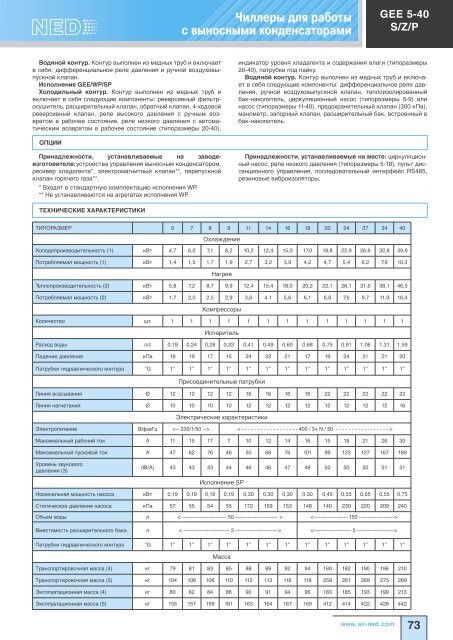 Холодильное оборудование Ned - Climattex.ru