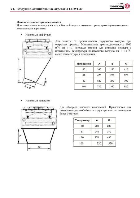 Rosenberg - Системы вентиляции