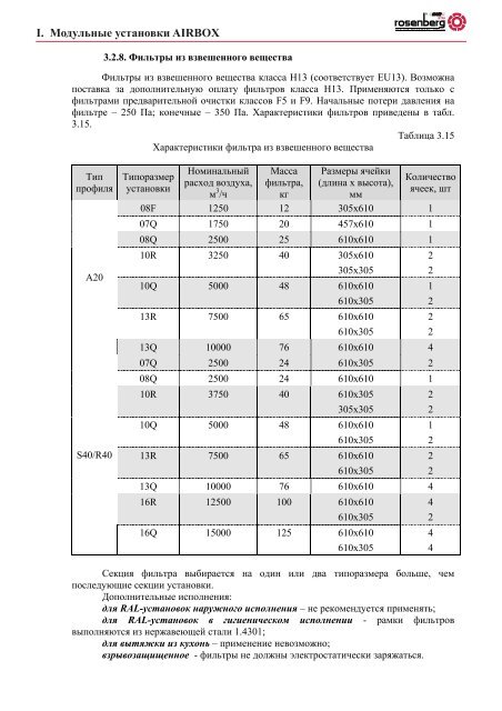 Rosenberg - Системы вентиляции