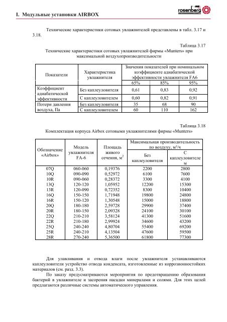 Rosenberg - Системы вентиляции