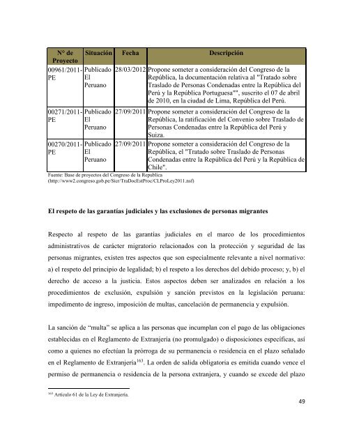 MIGRACIONES Y DERECHOS HUMANOS EN LA REGIÃN ANDINA ...