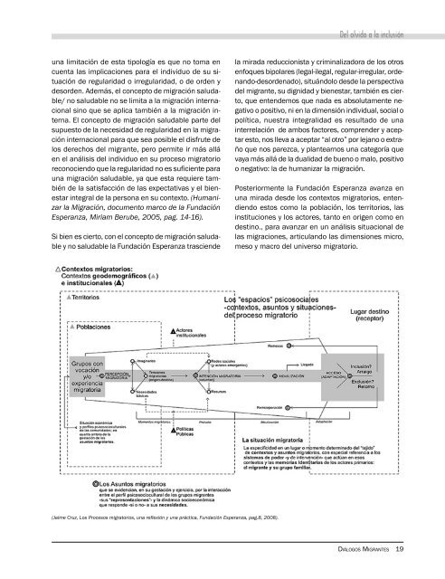 revista migrantes No. 1 copia - Observatorio de Migraciones