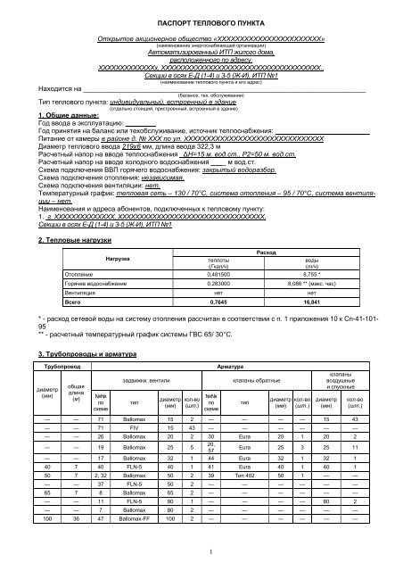 Паспорт Теплового Пункта - СИНТО