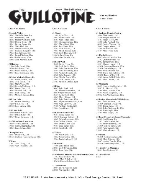 The Guillotine Cheat Sheet