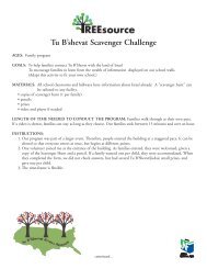 Tu B'shevat Scavenger Challenge