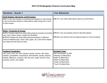 2013-14 Kindergarten Science Curriculum Map Standards â Quarter ...