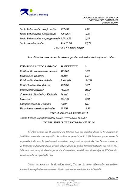 ESTUDIO ACUSTICO PGOU CAMPELLO.pdf - Ultima modificación