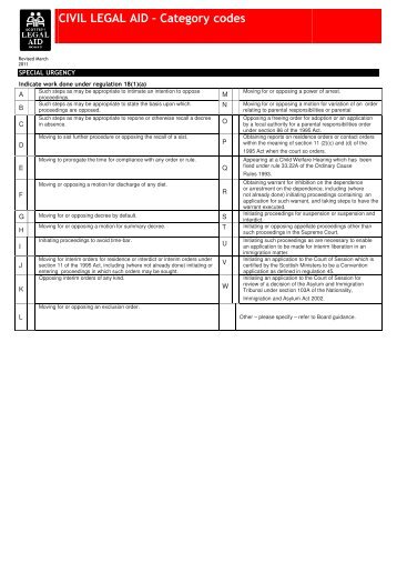 CIVIL LEGAL AID â Category codes - Scottish Legal Aid Board