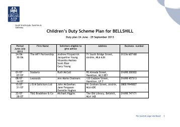Bellshill - Scottish Legal Aid Board