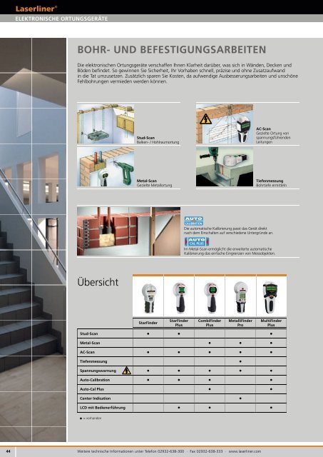 Gesamtprogramm 2015