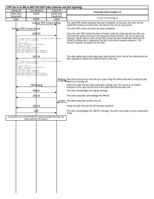 SDP Codec Selection and QoS Signaling in an ... - EventHelix.com