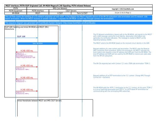 MGCF Call Flow - EventHelix.com