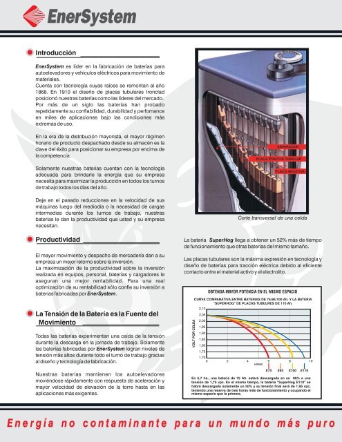 CatalogoTraccion 2010 PDF.cdr - Enersystem