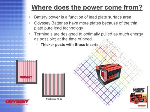 Generator Start-battery Application - Enersystem