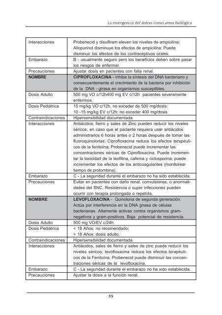 contenido - Instituto Nacional de Salud