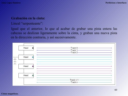 Dispositivos de almacenamiento desmontable.pdf