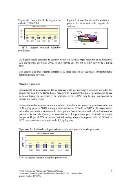 Documento pdf - AsociaciÃ³n Vasca de PediatrÃ­a de AtenciÃ³n Primaria