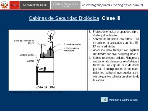 Tipos de Cabinas