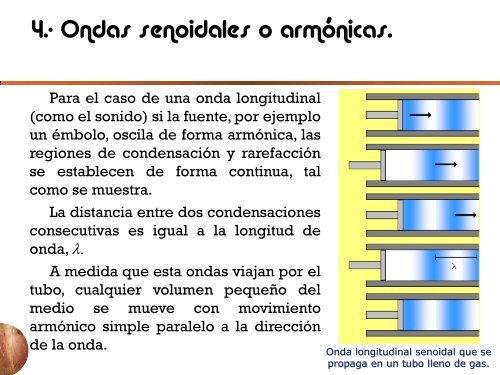 Material correspondiente al tema 6 "Movimiento ondulatorio y sonido"