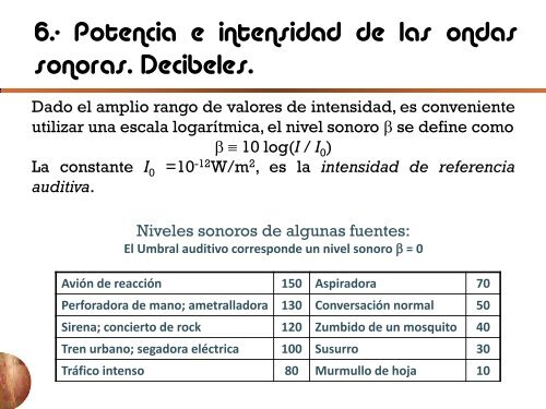 Material correspondiente al tema 6 "Movimiento ondulatorio y sonido"