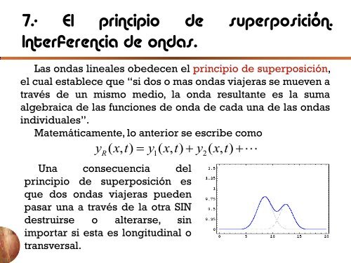 Material correspondiente al tema 6 "Movimiento ondulatorio y sonido"