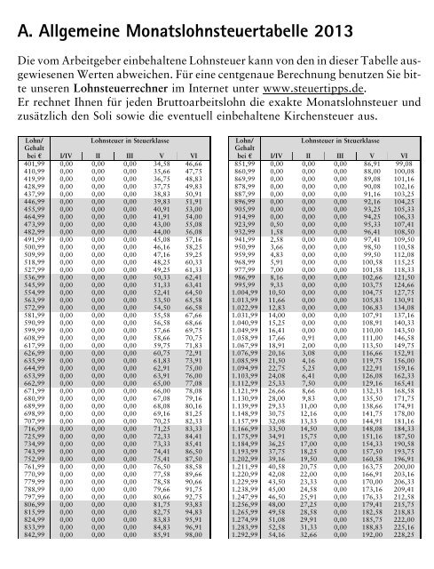 A. Allgemeine Monatslohnsteuertabelle 2013