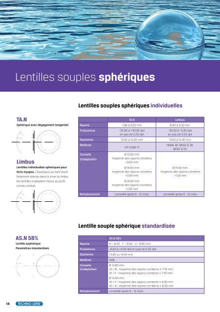 Catalogue lentilles de contact 2013-2014 - techno-lens sa