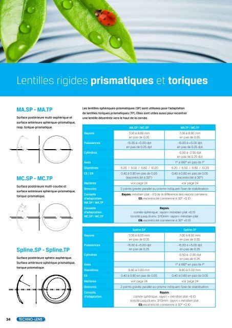 Catalogue lentilles de contact 2013-2014 - techno-lens sa