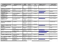 nombre del socio representante telef. fax correo elect ubicaciÃ³n