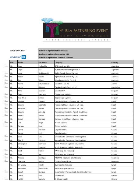 4th_IELA_Partnering_Event_Participants