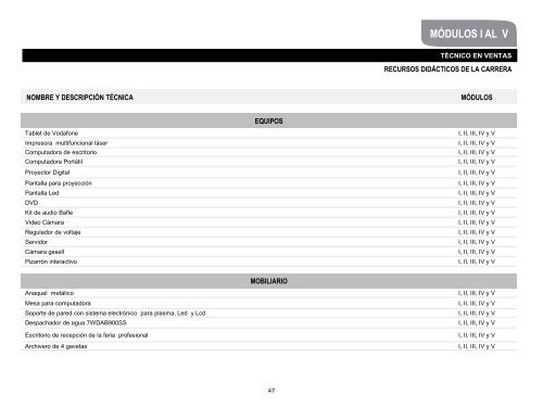 mÃ³dulo i - Cosdac - SecretarÃ­a de EducaciÃ³n PÃºblica