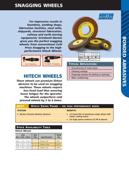 SNAGGING WHEELS HITECH WHEELS - Grindwell Norton