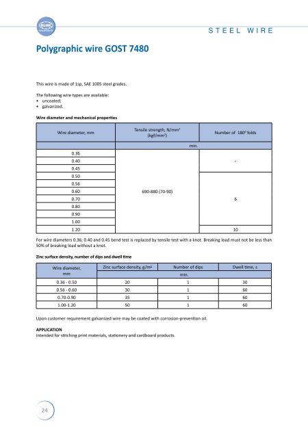 Long poducts catalogue - NLMK Group