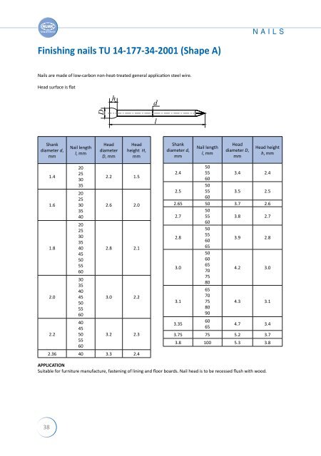 Long poducts catalogue - NLMK Group