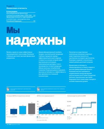 5. Ð¤Ð¸Ð½Ð°Ð½ÑÐ¾Ð²Ð°Ñ Ð¾ÑÑÐµÑÐ½Ð¾ÑÑÑ - NLMK Group