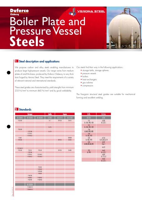 Boiler Plate and Pressure Vessel Steels - NLMK Europe