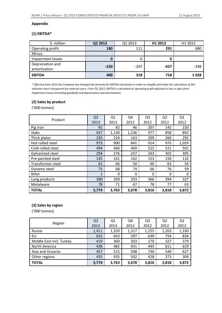 US GAAP results press-release (Q2 2013) - NLMK Group