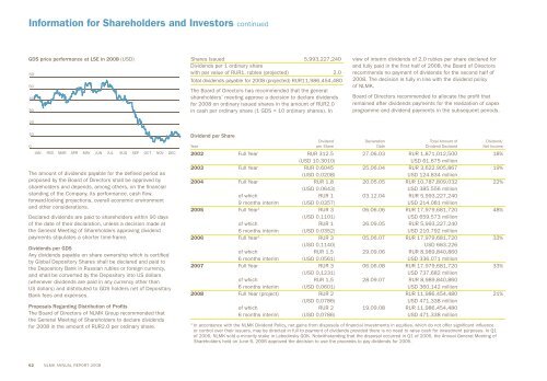 Notes to the consolidated financial statements - NLMK Group