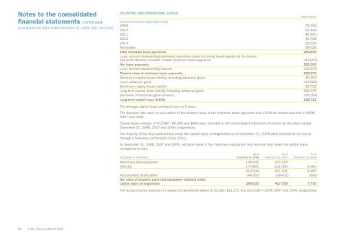 Notes to the consolidated financial statements - NLMK Group