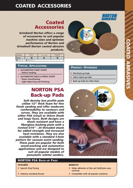 COATED ACCESSORIES NORTON PSA Back ... - Grindwell Norton