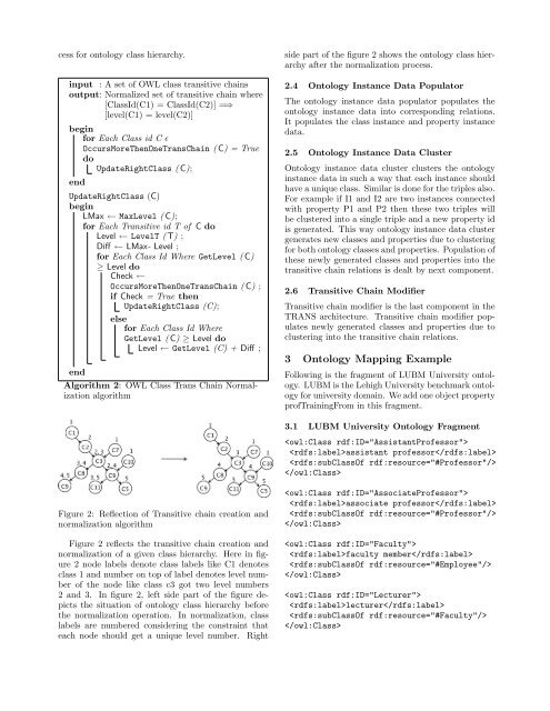 TRANS: Schema-Aware Mapping of OWL Ontologies into Relational ...