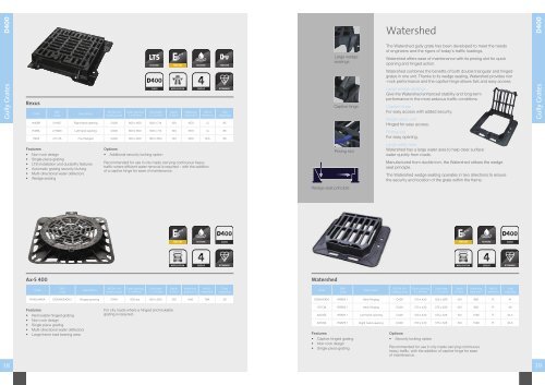 Access Covers & Gratings Product Guide - Saint-Gobain PAM UK