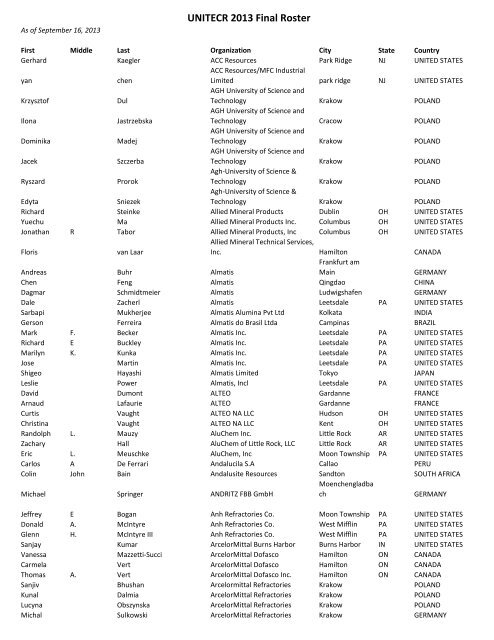 UNITECR Attendees - UNITECR 2013