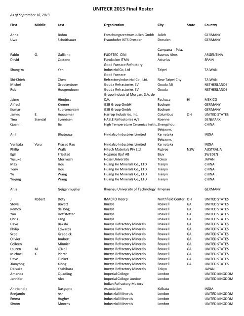 UNITECR Attendees - UNITECR 2013