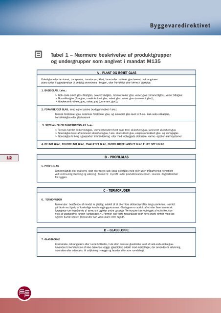 Byggevaredirektivet - Glass for Europe