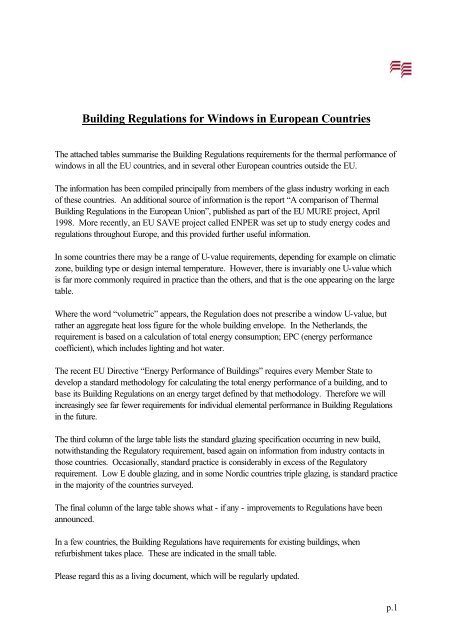 Building Regulations For Windows In European Gl Europe Building Regulations For Windows In European Gl Europe